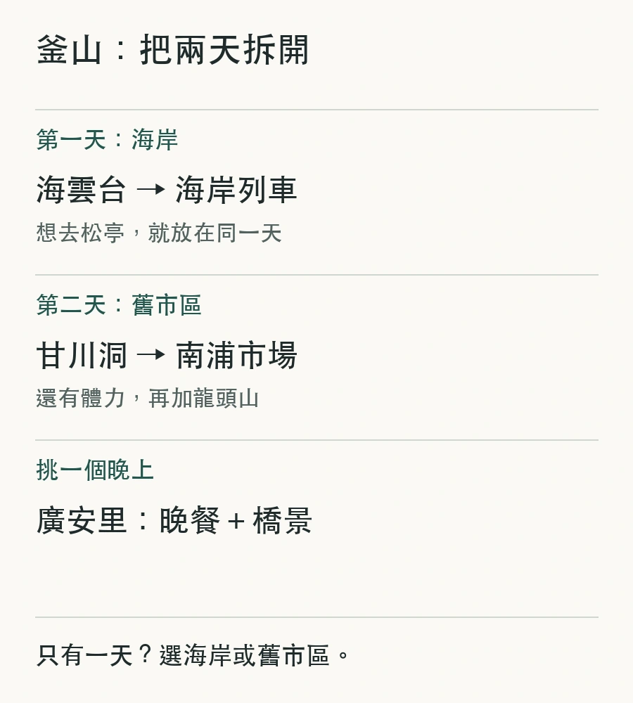 海岸與舊市區分開安排的兩日選擇圖