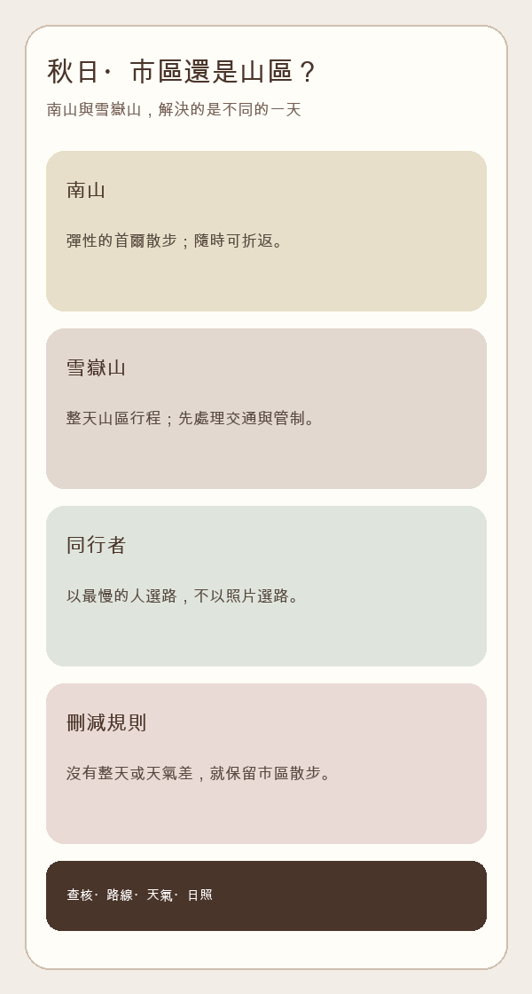 南山散步與雪嶽山一日的選擇圖