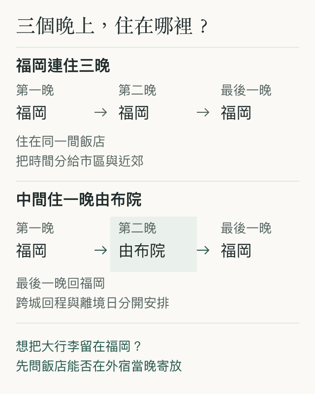 福岡連住三晚,與福岡、由布院、福岡各住一晚的順序比較