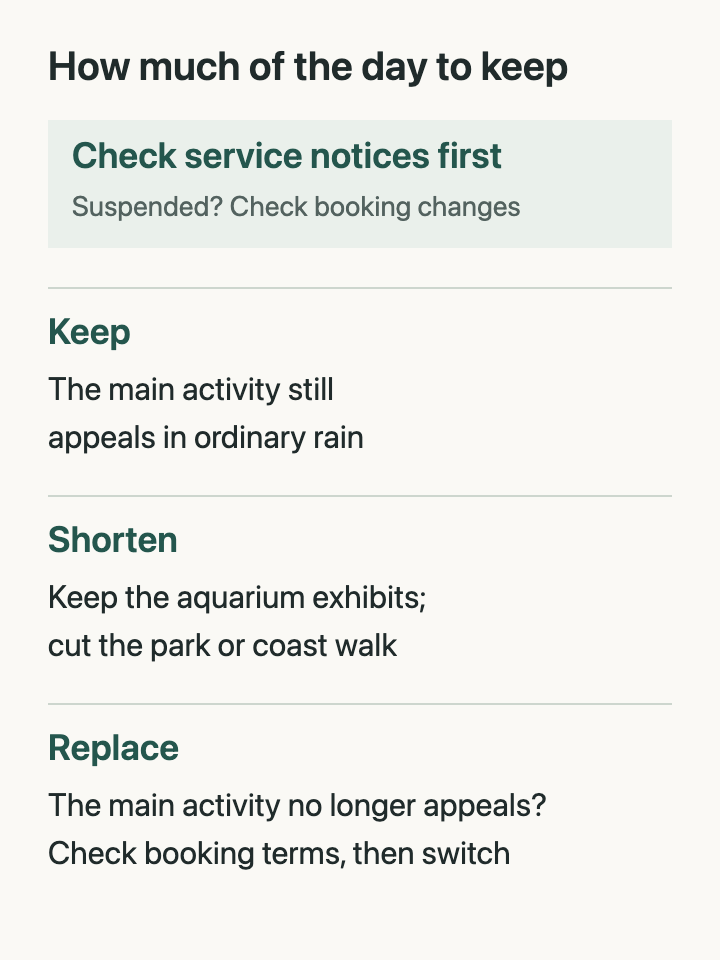 Keep, shorten or replace the outing, after checking for service suspensions
