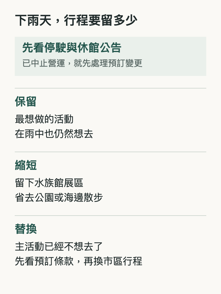 先看停駛與休館，再選擇保留、縮短或替換行程