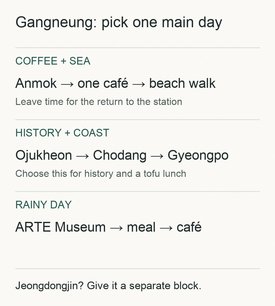 Choose a coffee day, a history-and-coast day or a rainy-day plan