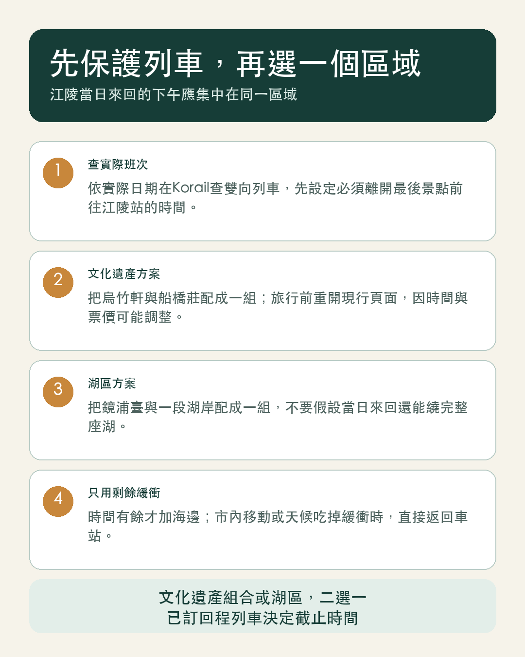 江陵當日只選一種區域組合的決策表