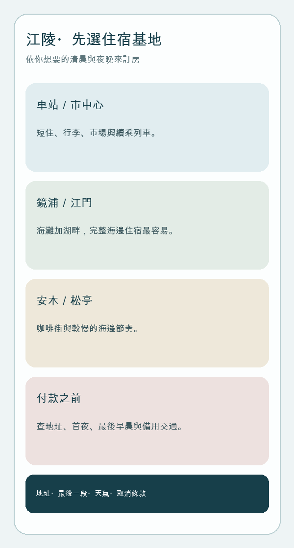 江陵住宿區域選擇圖