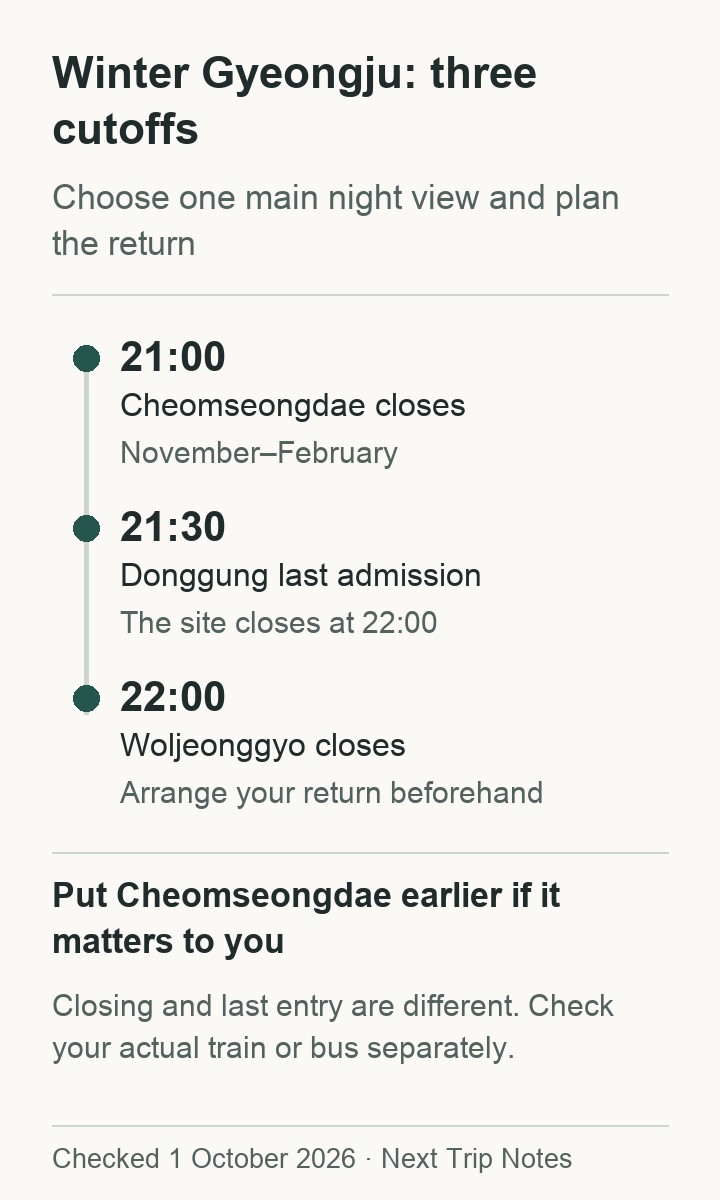 Winter closing and admission cutoffs for three central Gyeongju night-view stops