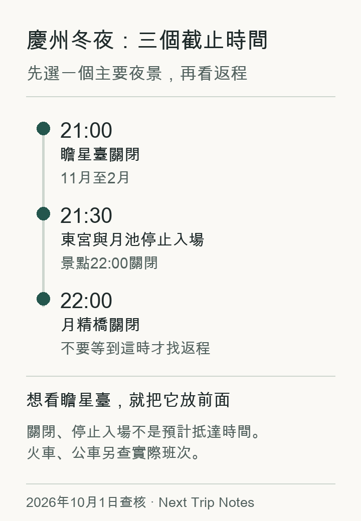 慶州冬季3處夜景的關閉與停止入場時間