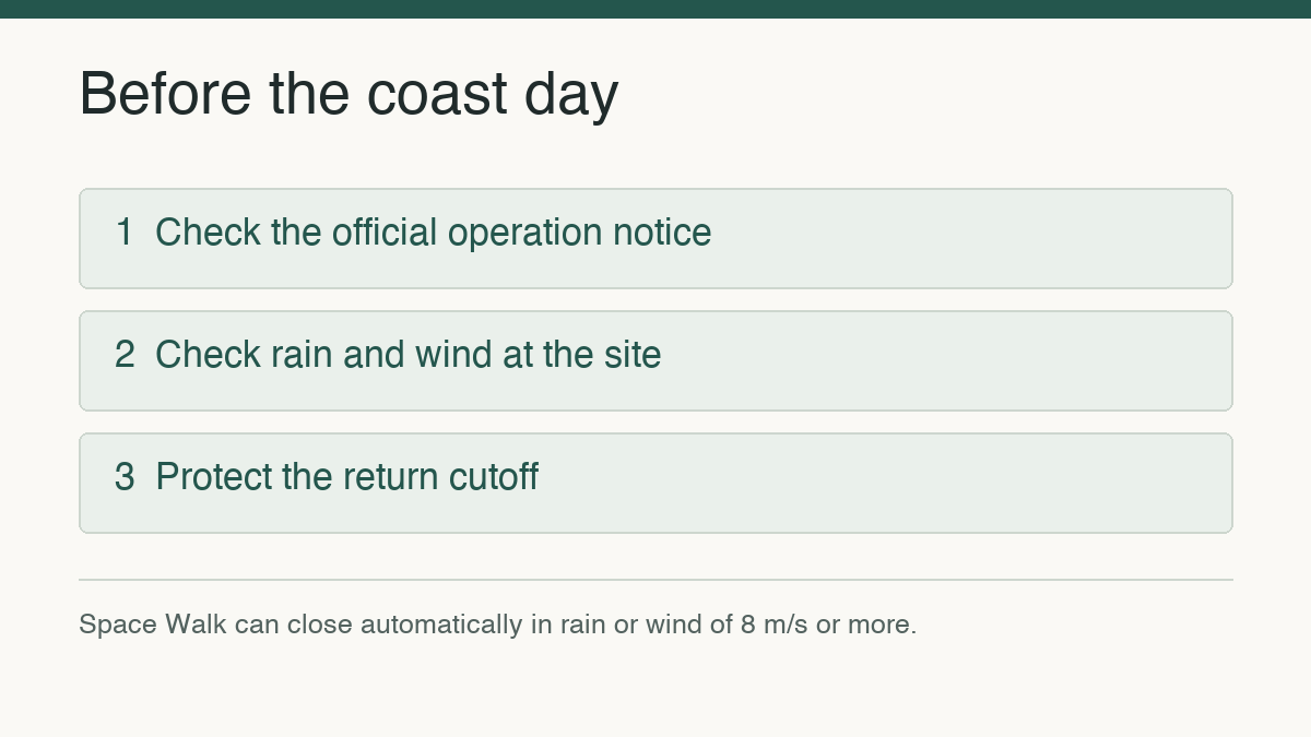 Three checks before a Pohang coast day: official notice, weather and return cutoff