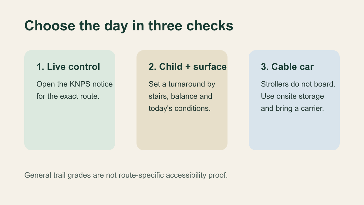 Three checks for choosing a Seoraksan family plan