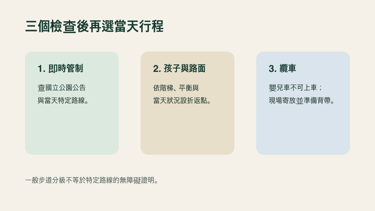雪嶽山親子行程的三項檢查