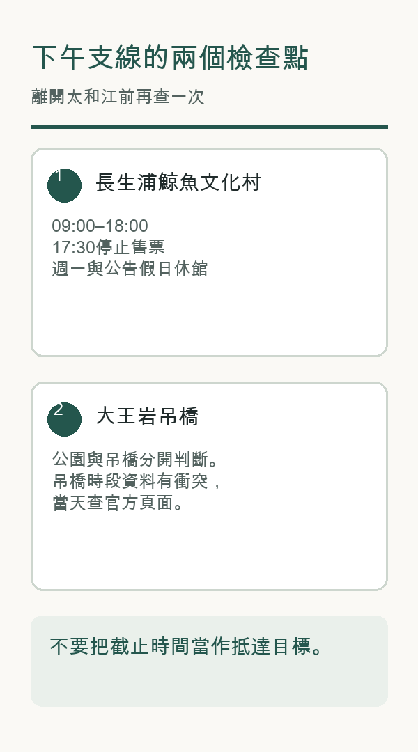 長生浦與大王岩吊橋的現行營運截止