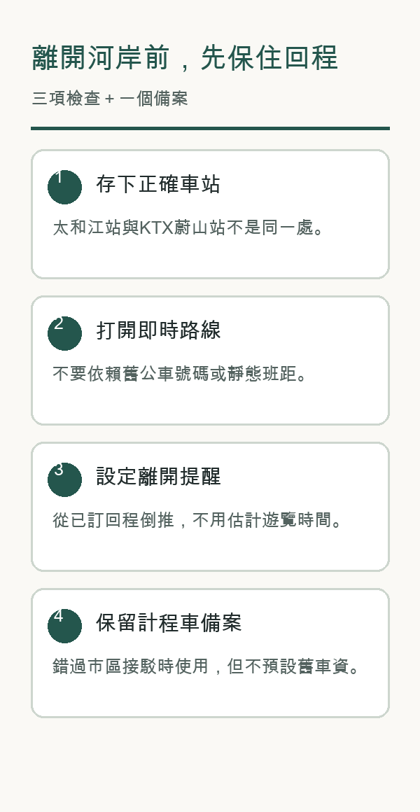 區分太和江站與KTX蔚山站的回程檢查卡